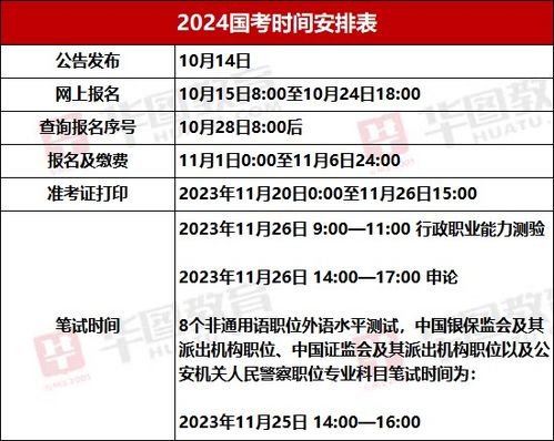 2046年，澳门开奖结果揭秘与未来展望2024澳门开奖结果出来今天