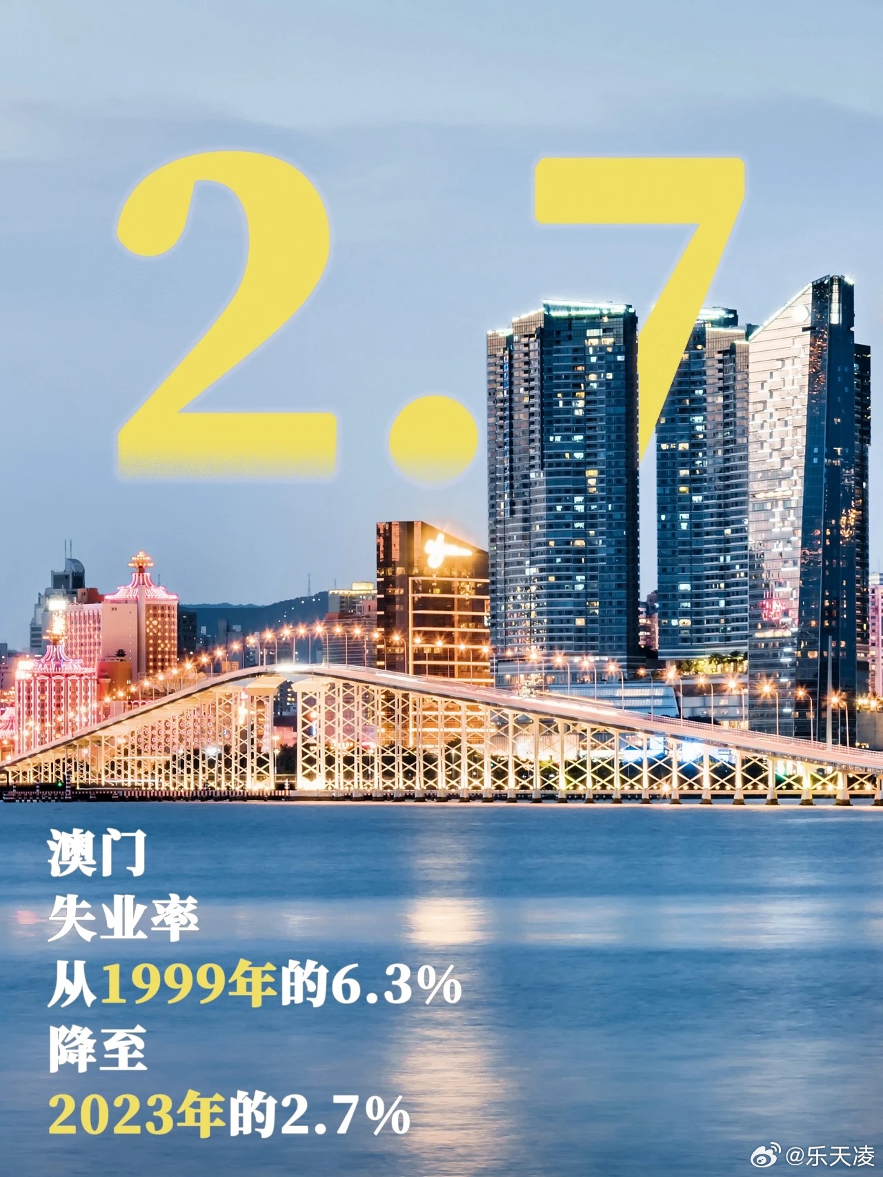 2035年，回顾与展望—澳门码的数字足迹2020澳门码开奖记录九月份