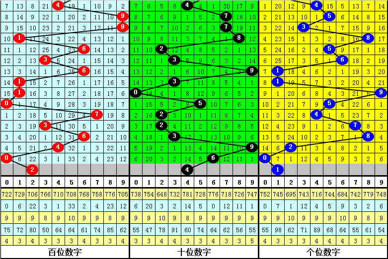 精选二四六，天天好彩头，探索数字背后的幸运哲学精选二四六天天彩头挂牌