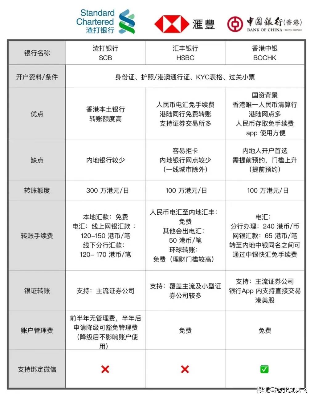 探索便捷之道，香港今期开奖结果查询软件全解析香港今期开奖结果查询软件有哪些