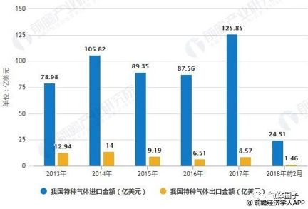 澳门一码、特肖与未来展望，2049年的澳门口号澳门一码一肖一特一中2024年生肖卡