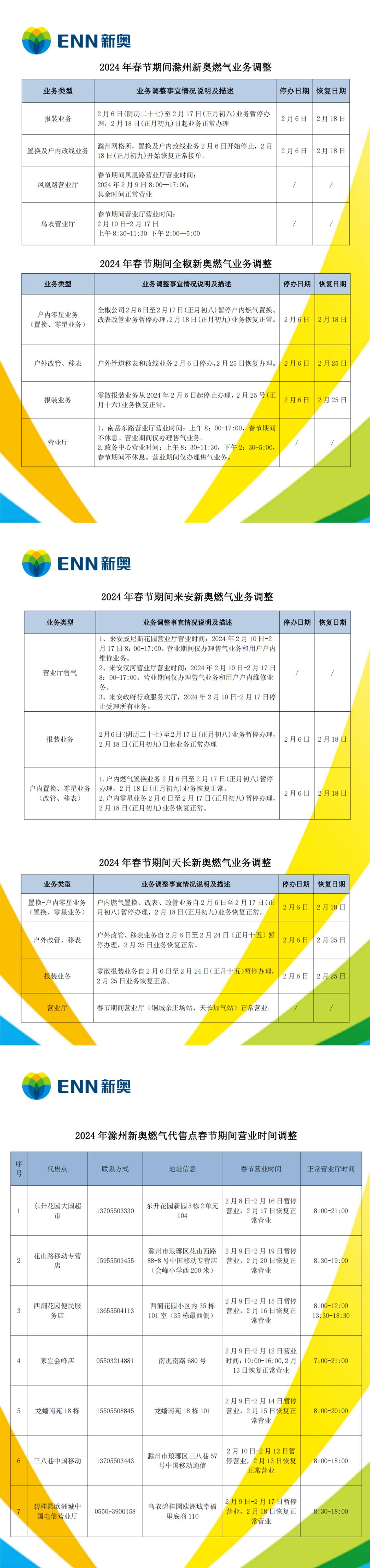 2024年新奥门管家婆资料