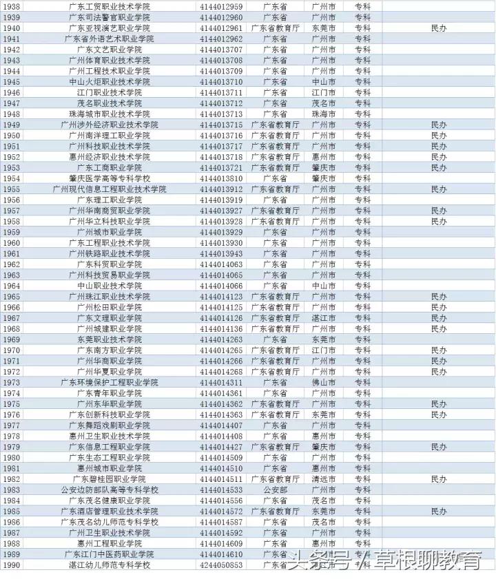 澳门宝典资料2035，探索未来城市发展的新蓝图澳门宝典资料2022年软件简介