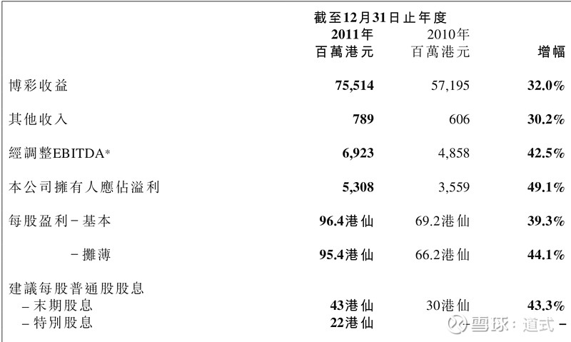 探索新澳彩2014年最新开奖记录，透明、公正与未来展望新澳门开奖结果