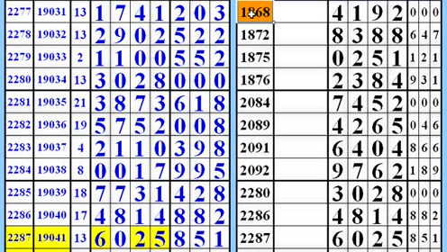 62,957:从澳彩资料到数字世界的探索与启示7777788888精准新传真