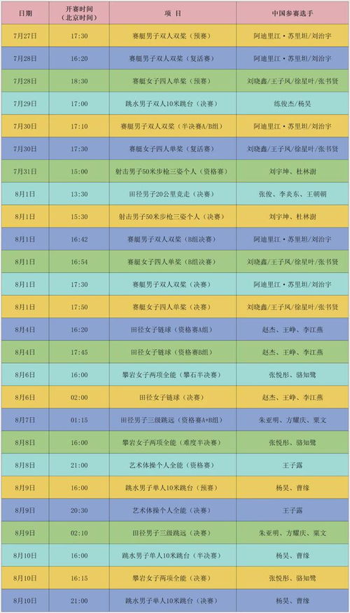 澳门彩，探寻最新开奖记录的视觉盛宴新澳门彩最新开奖记录查询表图片94i