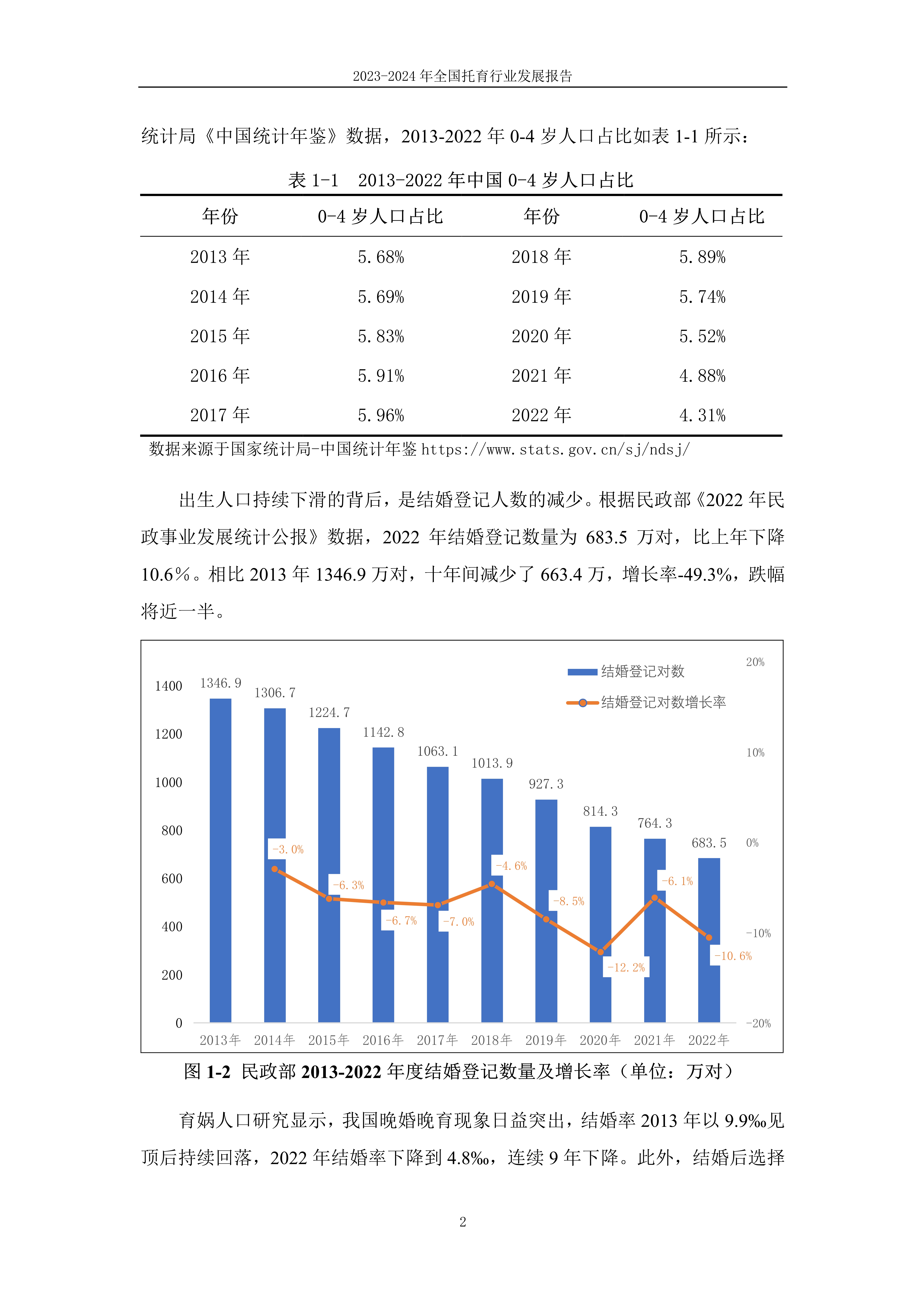 澳门开奖结果2036，揭秘最新查询方式与未来展望澳门开奖结果2023开奖结果查询生肖
