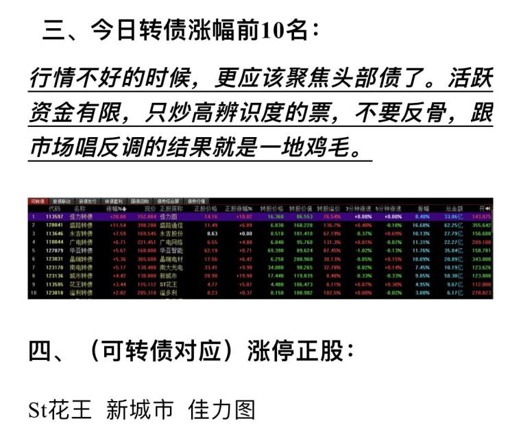 2048年长期守号最佳5注，理性投注，智慧选号的艺术2024长期守号最佳5注双色球