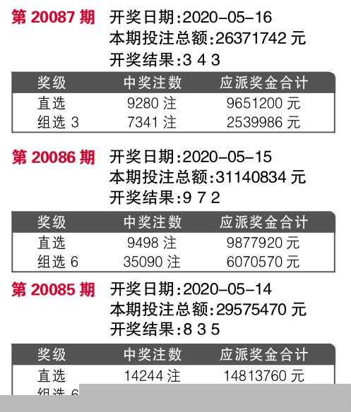 4876，今晚的数字游戏与理性思考搜索或输入网址4887开奖结果
