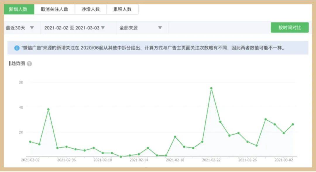 2043年，今晚新澳开奖号码的神秘面纱2024今晚新澳开奖号码马是什么号