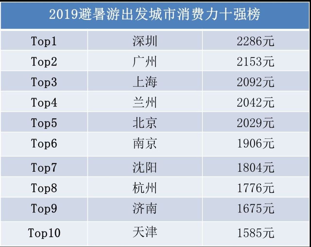 探索新版澳门开彩结果走势图，数字背后的奥秘与趋势分析新澳门2025历史开奖记录查询