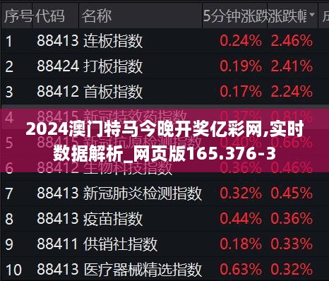 2034年今晚澳门特马揭秘，一场数字与概率的较量2023今晚澳门开特马4月13