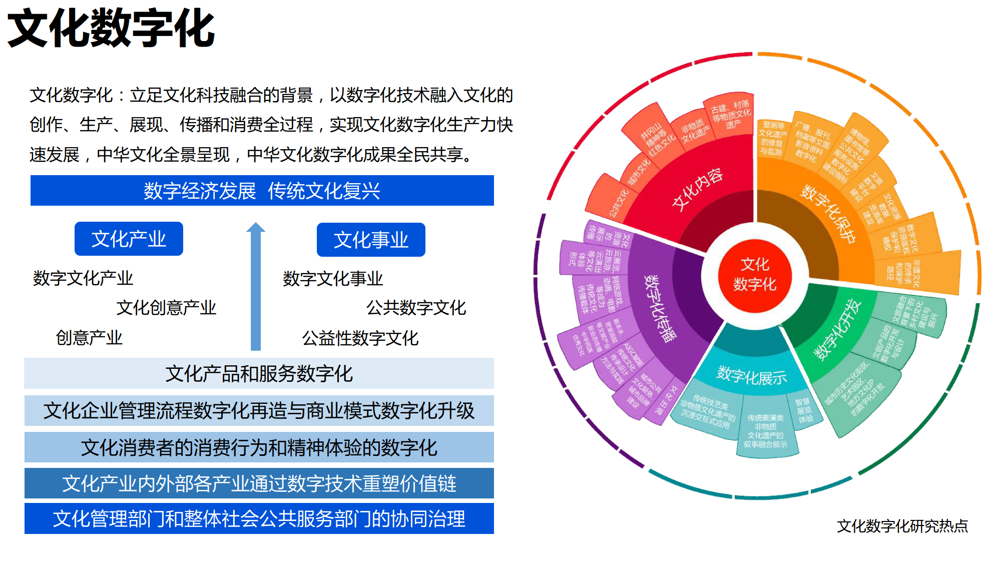 九五版本库，重塑数字时代的文化与知识传承九五版本库官网地址