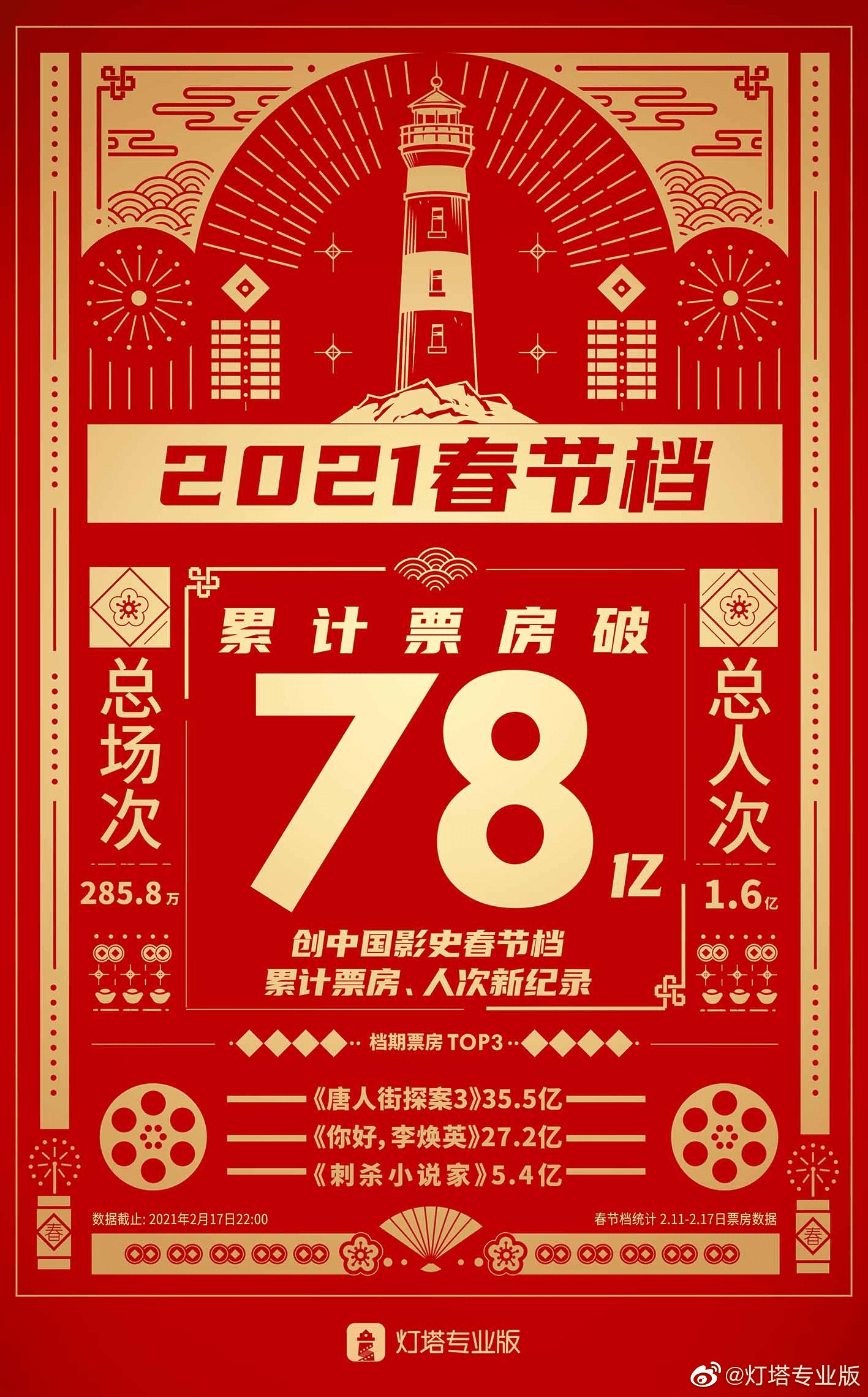 2036澳门特马今晚开奖，三月新春的幸运之约2023澳门特马今晚开奖3月1日开什么