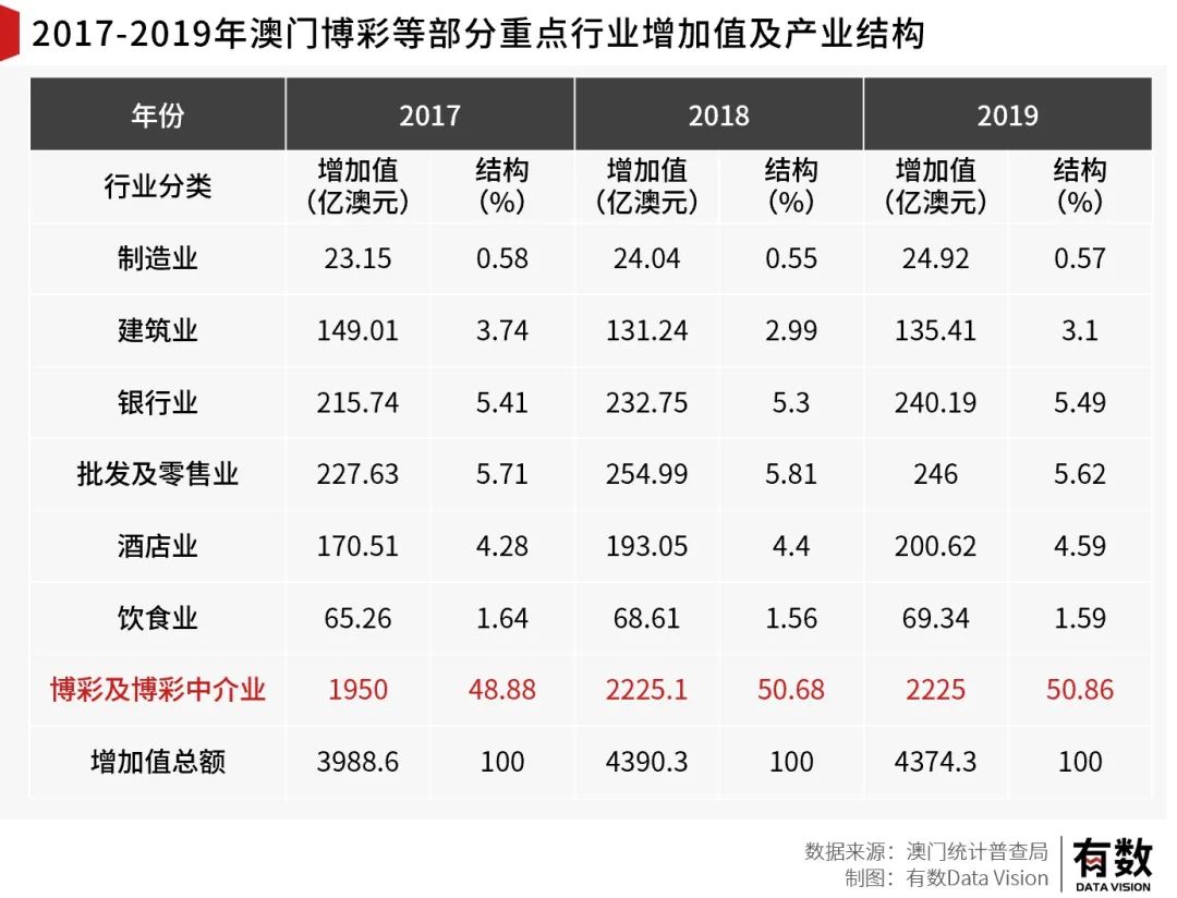 澳门最准一肖预测，理性与娱乐的平衡澳门最准一肖一码一码配套成龙一汽车之家安徽