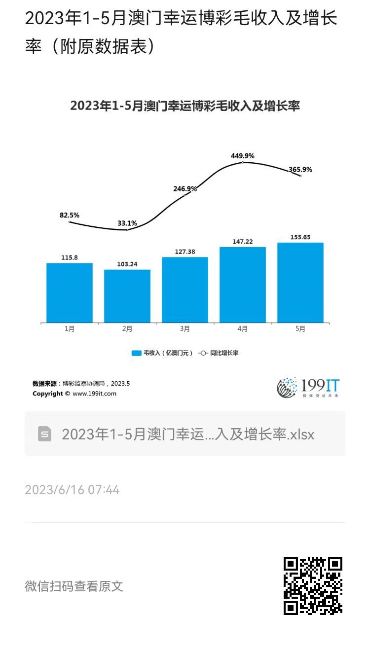 2049年澳门大全，免费金锁匙的神秘之旅2024年澳门大全免费金锁匙马志达小车