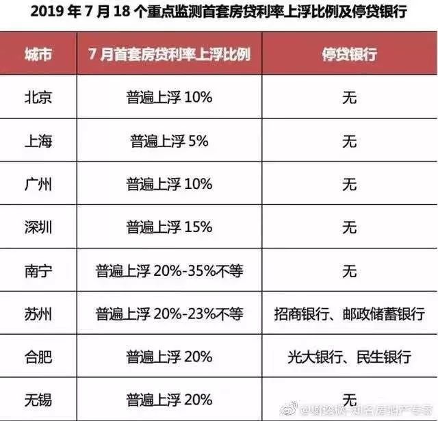2049年新奥特开奖记录，透视未来彩票的数字化与透明化2024年新奥特开奖记录查询表图片