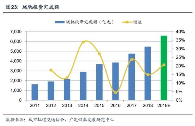 澳门新彩，历史轨迹与未来展望新澳门开奖历史记录走势图表大全及价格