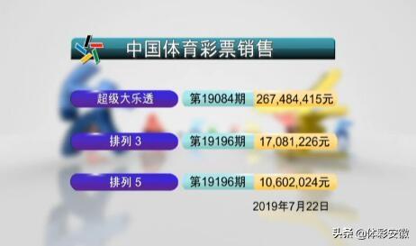 企业文化 第117页