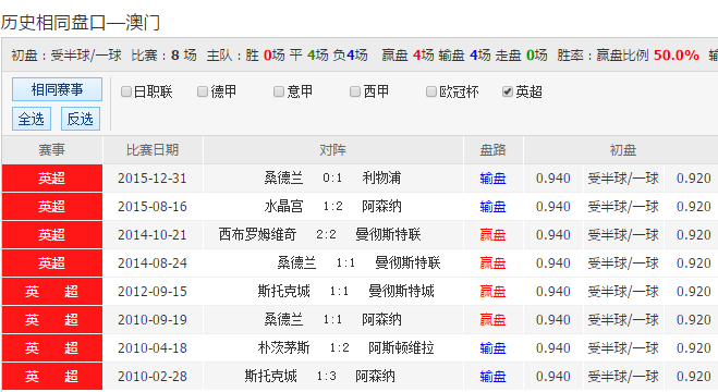 2014澳彩管家婆资料传真，揭秘数字背后的精准预测澳彩管家婆澳彩图库