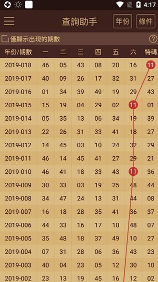 澳门六开奖结果2035年，未来趋势与查询指南澳门开奖结果,开奖结果记录