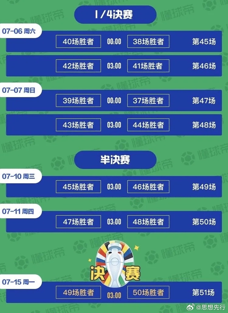 幸运期待