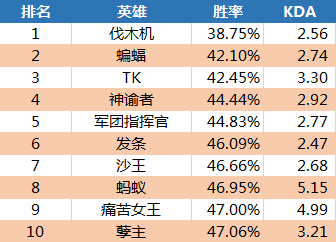 澳门彩203年开奖历史数据，深度解析与回顾澳门彩开奖记录2023年开奖历史数据查询表图片大全