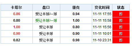 澳门新彩，探索最新开奖记录的奥秘新澳门最新开奖记录查询表格