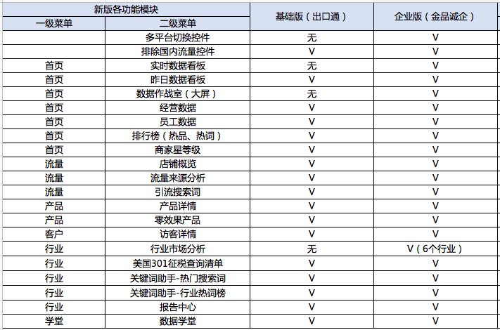 管家婆期号预测，解锁免费精准资料的秘密