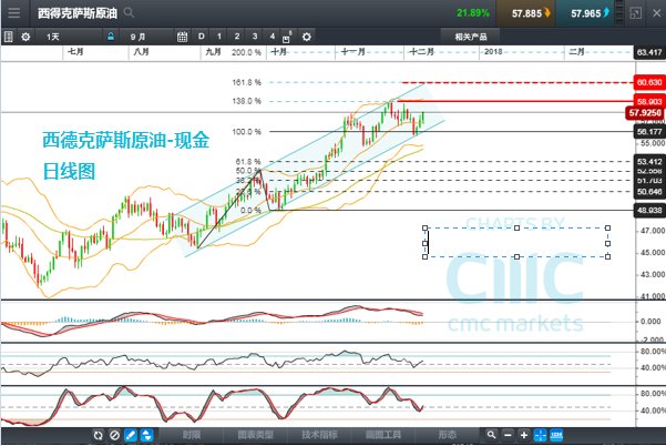探索新澳彩2013年最新开奖记录，揭秘数字背后的奥秘与趋势新澳门开奖结果2020+开奖记录_
