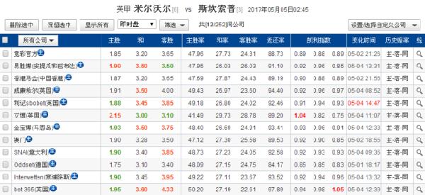 探秘香港开奖结果记录，完整版背后的故事与意义香港开奖结果全部记录