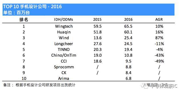 澳门彩，203年开奖历史记录的深度解析与展望2023澳门开奖历史记录8码
