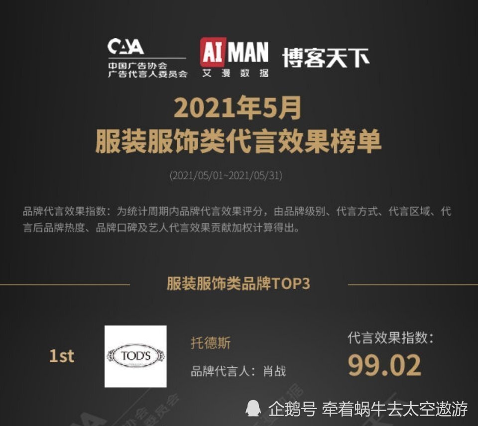 2048年，一肖正版资料免费大全的未来展望2024年正版资料免费大全一肖须眉不让