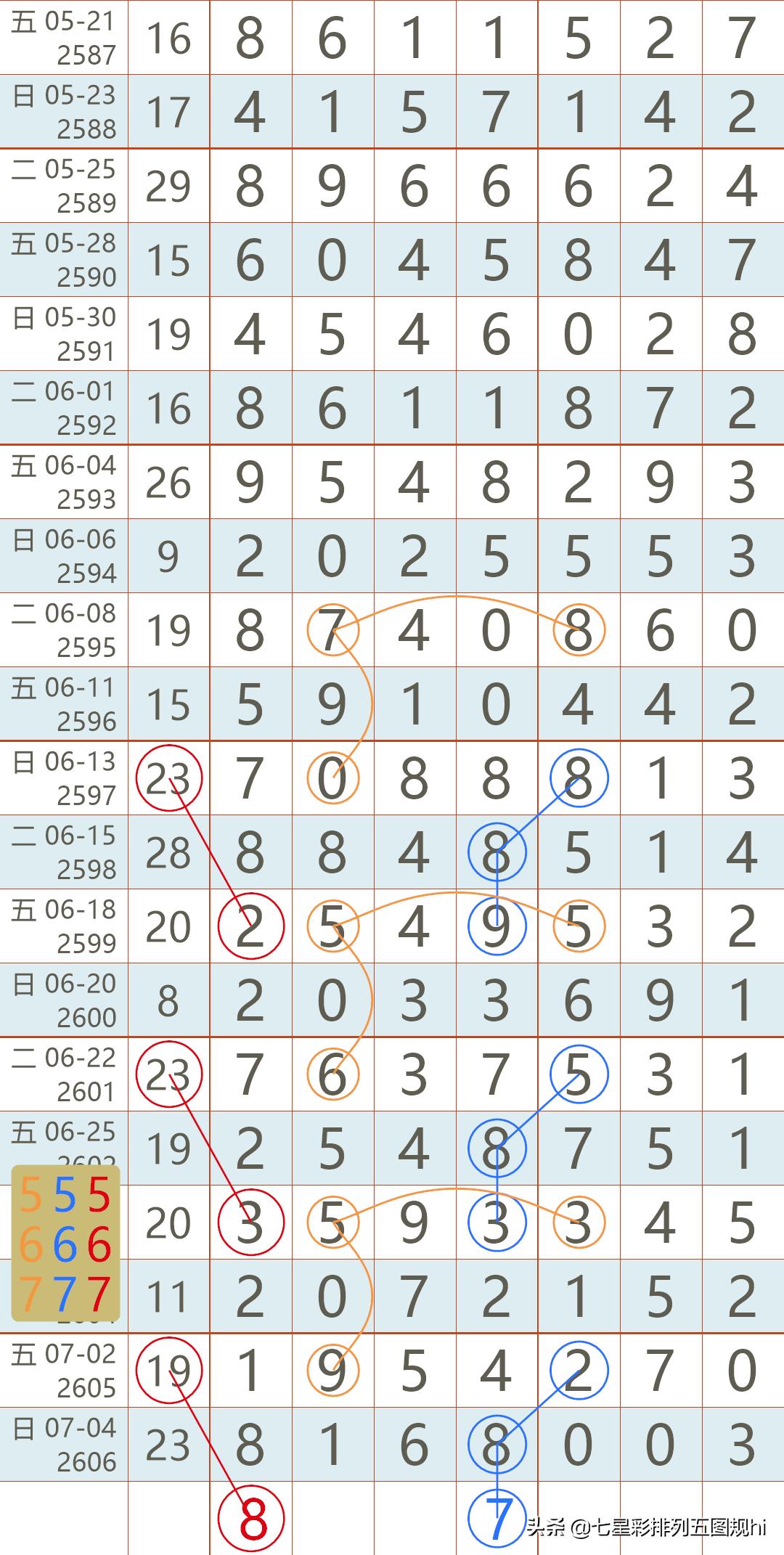 2019年香港开奖结果网站，理性看待彩票，切勿沉迷其中—以健康心态参与生活娱乐活动的重要性分析2021年香港开奖结果网站公布