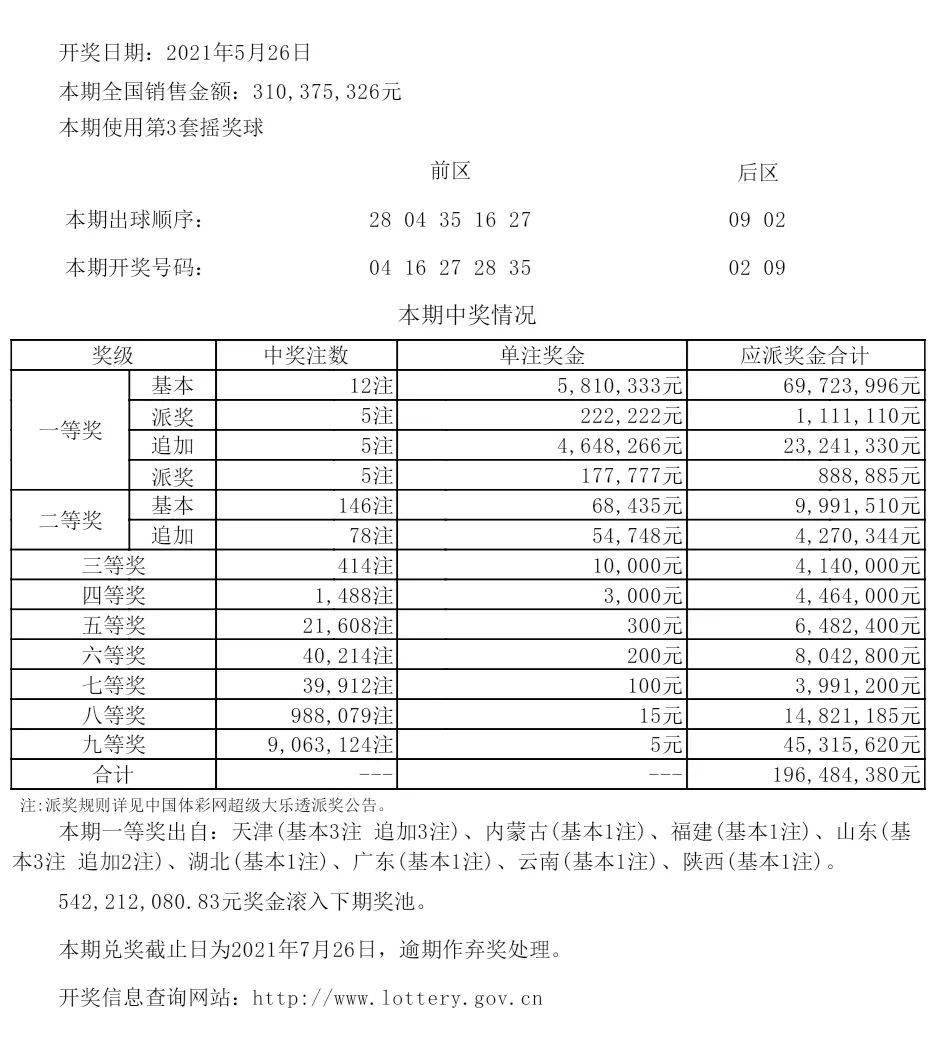 2019年澳彩资料，48tkcom的数字与趋势分析报告（虚构内容）49tkcom澳彩资料2021软件特色