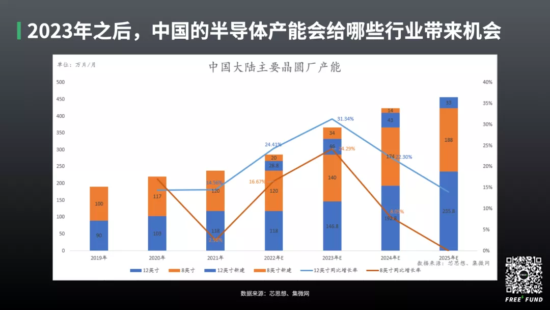 2035年，澳门正版资料免费公开的未来展望2023年澳门正版资料免费公开经典版