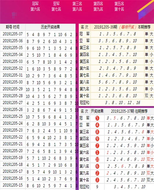 探索新澳历史的璀璨瞬间，开奖记录查询的深度解析新澳历史开奖记录查询结果一样吗