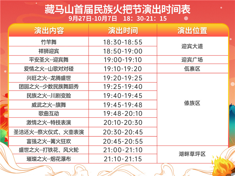 澳门新彩，探索最新开奖记录的奇妙之旅新澳门最新开奖记录查询结果