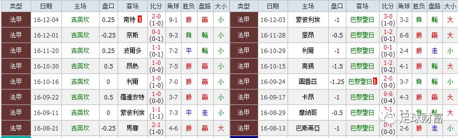 2035年，展望未来，澳门彩票的数字化与透明化2022澳门今晚开奖记录查询