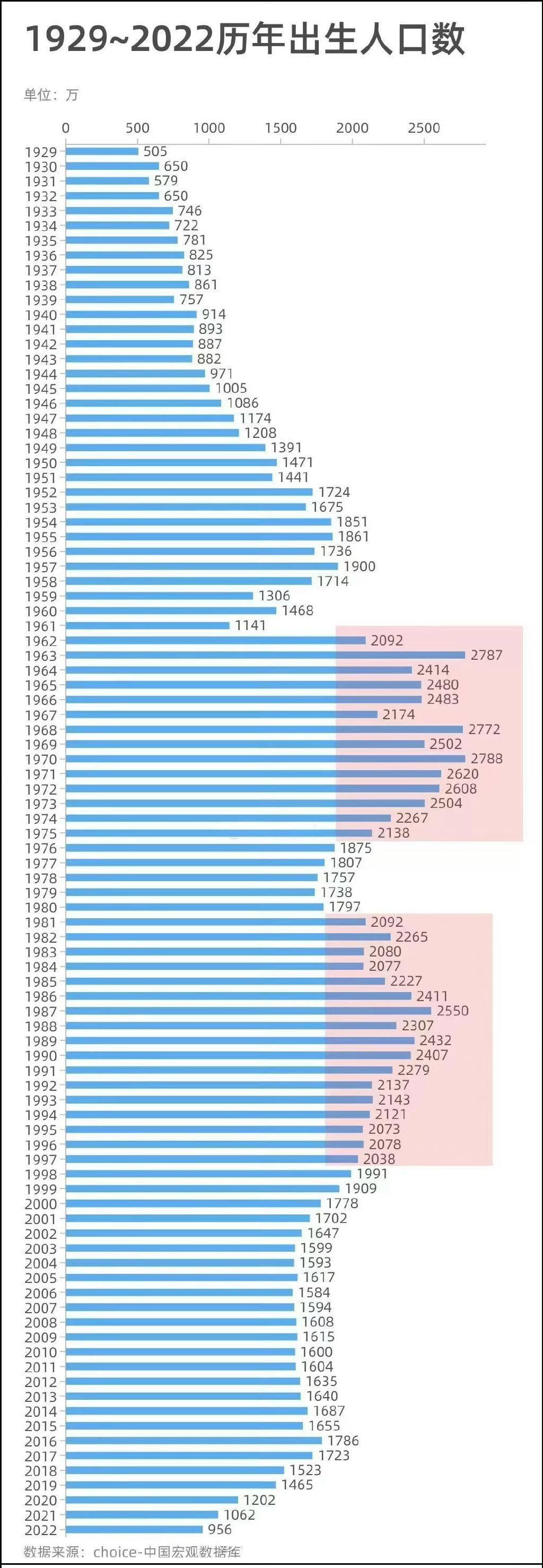 2034年香港今晚开奖记录，透视彩票文化与公众心态2023香港今晚开奖记录近十五期