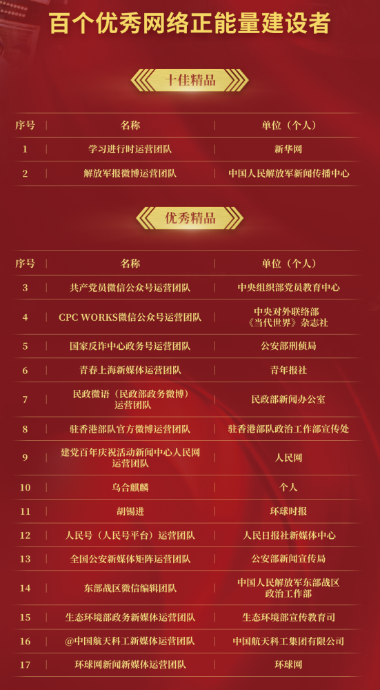 探秘香港最快报码开奖结果，今期精准揭晓的背后香港最快报码开奖结果准今期一二三最炔开奖结果香港