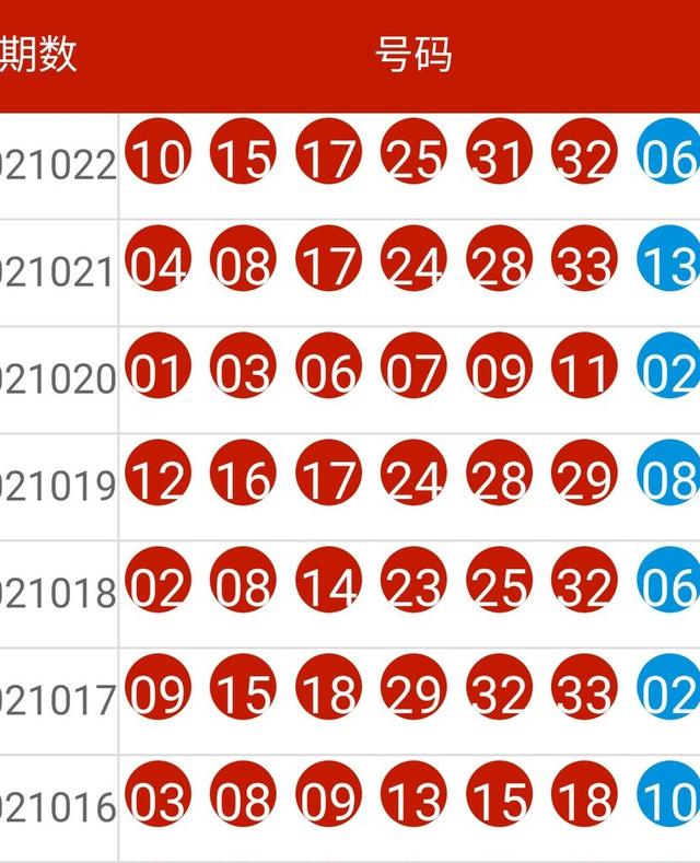 揭秘王中王的秘密，从675到493,021的数字游戏493333王中王开奖结果今晚澳彩开什么号码493333