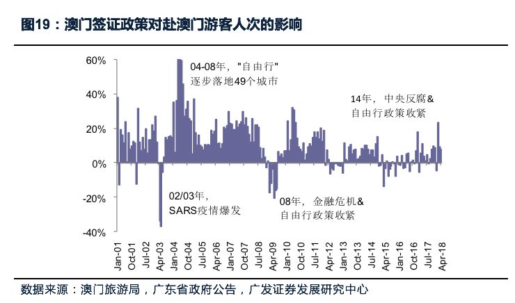 澳门2019-至暗时刻后的正版曙光，资料市场的转型与挑战2021年澳门正版资料全新解析