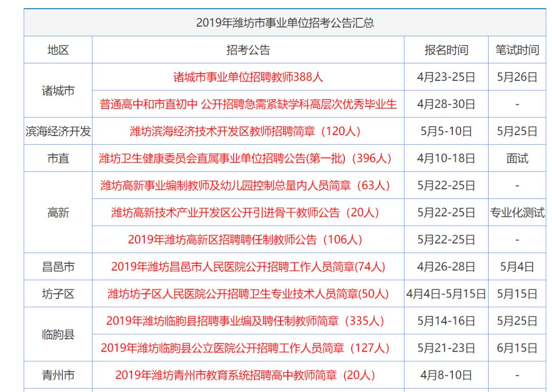 2031年香港最全免费资料指南，精准信息，尽在掌握2021香港精选免费全年资料大全