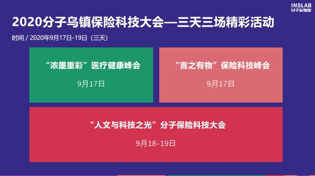2035年香港彩票