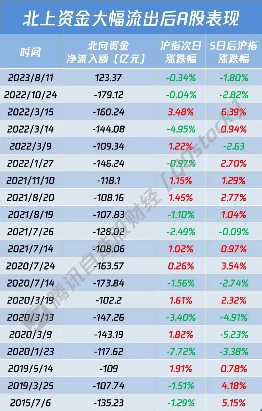 澳门彩49，揭秘最新开奖记录与趋势分析新澳门彩4949最新开奖记录新奥澳门不倒靠养老