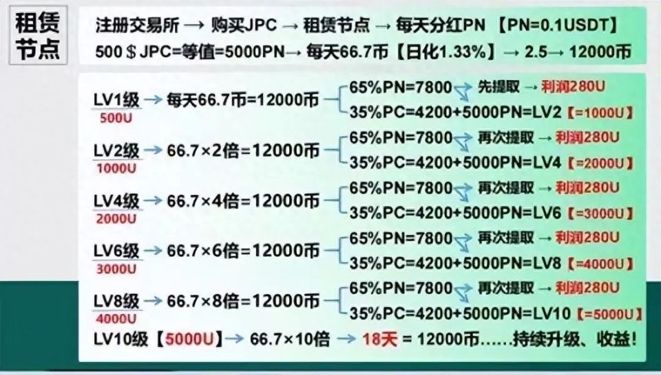 探索香港2018全年开奖记录，一场数字与幸运的交响曲2018香港历史开奖记录表近50期