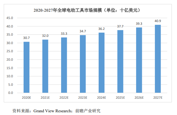 市场需求旺盛开彩网网站