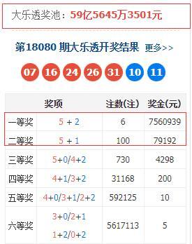 6合开奖结果，揭秘彩票背后的数字游戏与心理博弈6合开奖结果查询最新版