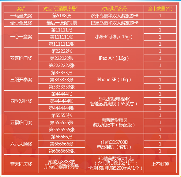 澳门彩今日开奖揭秘，探寻幸运的数字密码2025年澳门今晚开奖号码